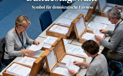 BSW sucht „weiter nach ein paar Tausend Stimmen“